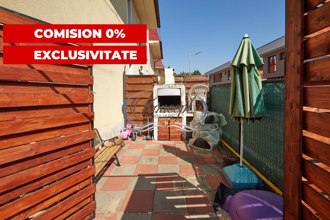 Exclusivitate 0% comision - Apartament la cheie cu parcare, in zona de case