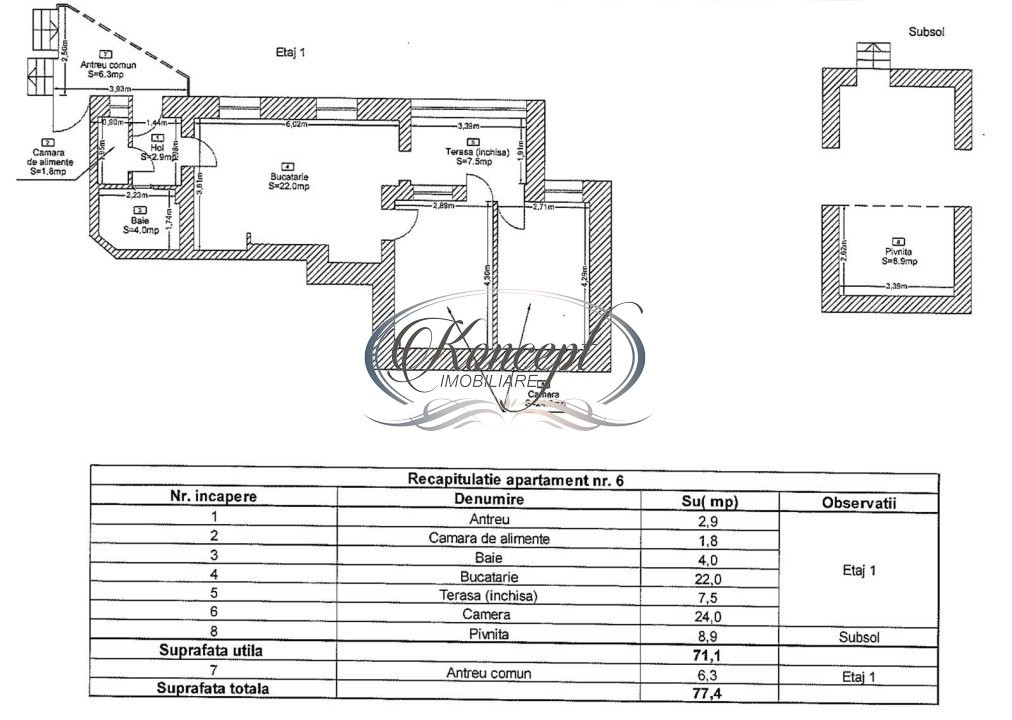 Apartament la cheie zona Ultracentrala