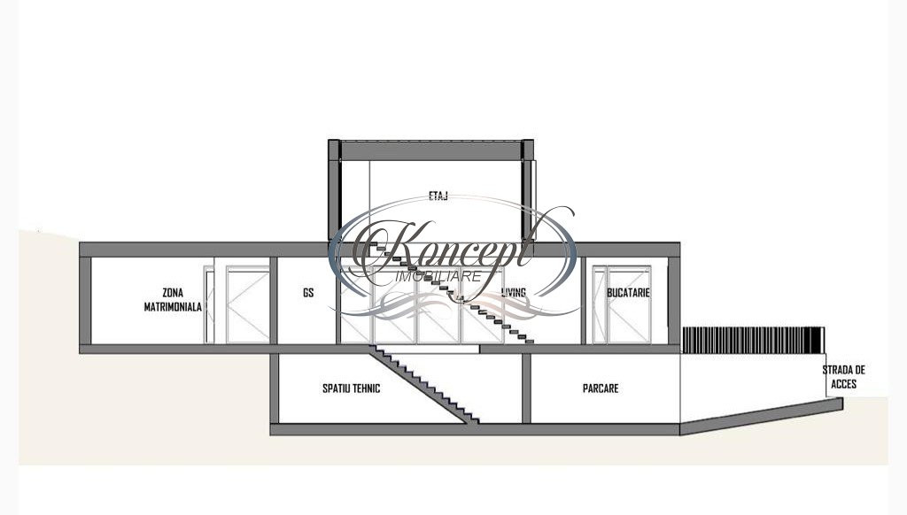 Teren cu autorizatie de construire in zona Wonderland